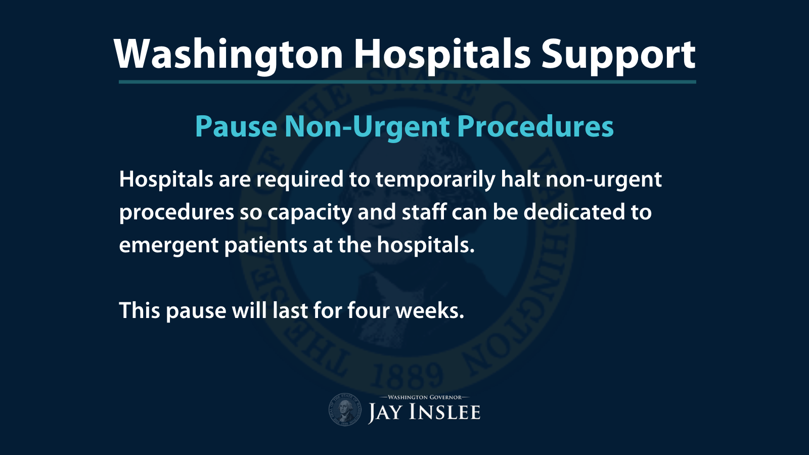 Non urgent procedures